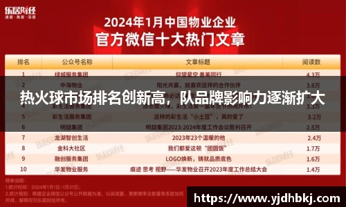 BETWAY必威体育